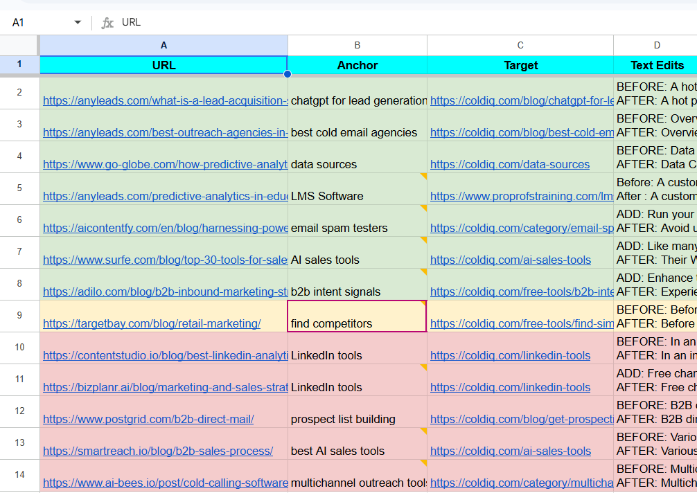 Live Backlink Tracker